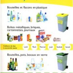 recyclage-tri-plastique-verre recyclage-tri-plastique-verre