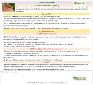 Guide-anti-moustiques-2 Guide-anti-moustiques