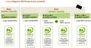 usage-pefc logo