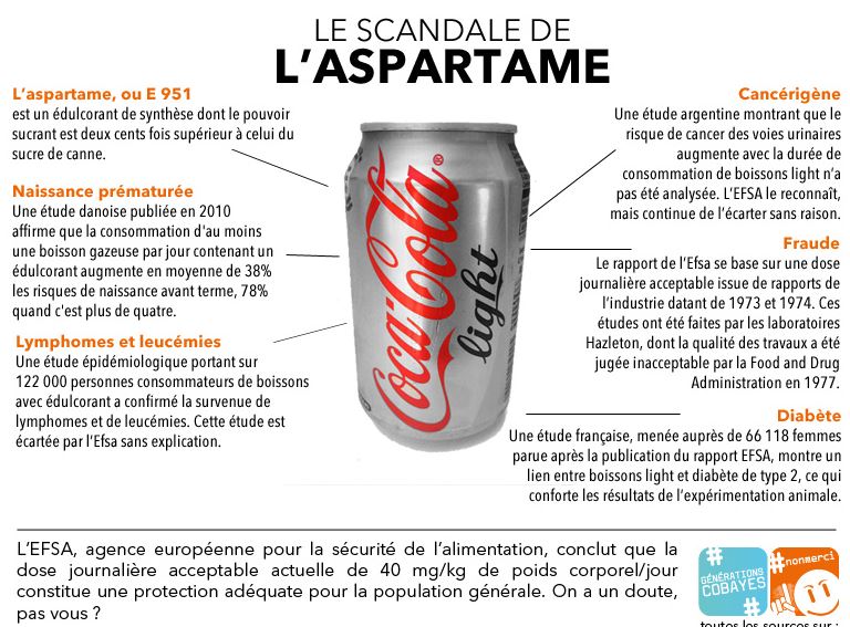 aspartame dangers