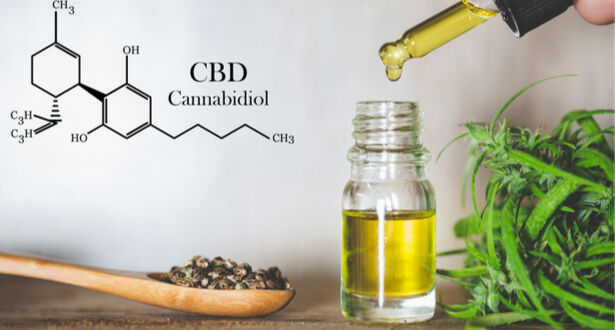 CBD cannabidiol