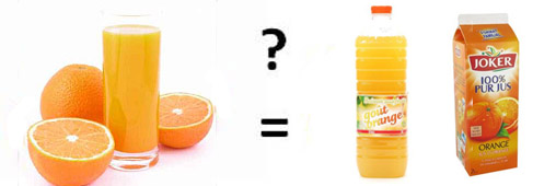 Un jus d’orange c’est combien ?