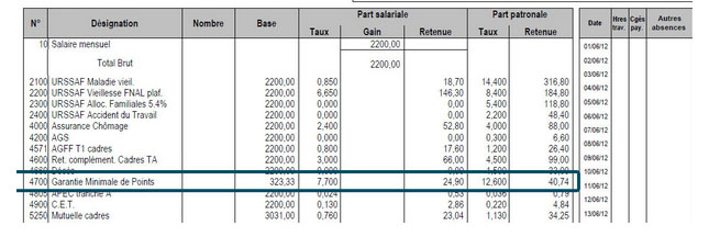 Je dématérialise mon bulletin de salaire