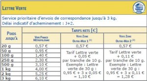 lettre-verte-tarifs