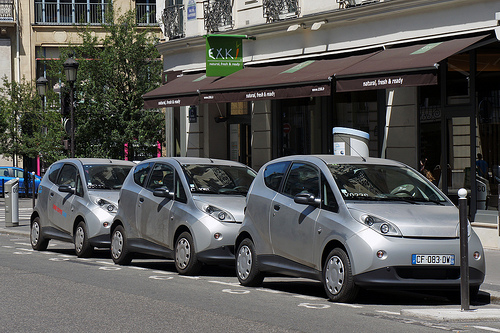 moyen de transport écologique