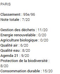 notes-ecologiques-paris20133