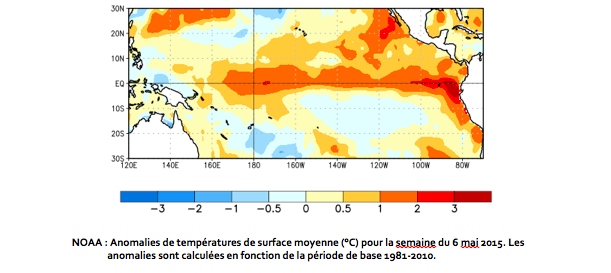 L'agence américaine NOAA a révélé en premier le retour de El Nino à partir des données océanographiques