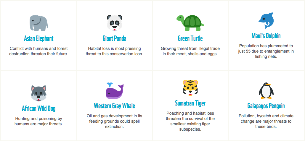 17 emojis pour 17 espèces menacées... sur plus de 22.000 dans le monde - A vos tweets !