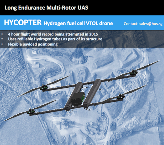 © Horizon Energy Systems drone à l'hydrogène autonomie