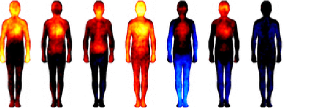 La carte corporelle de vos émotions révélée