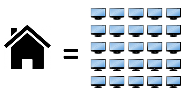 consommation d'énergie