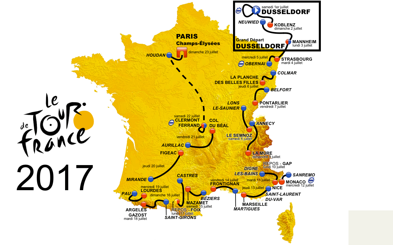 le tour de france