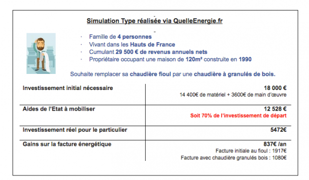 facture, energie