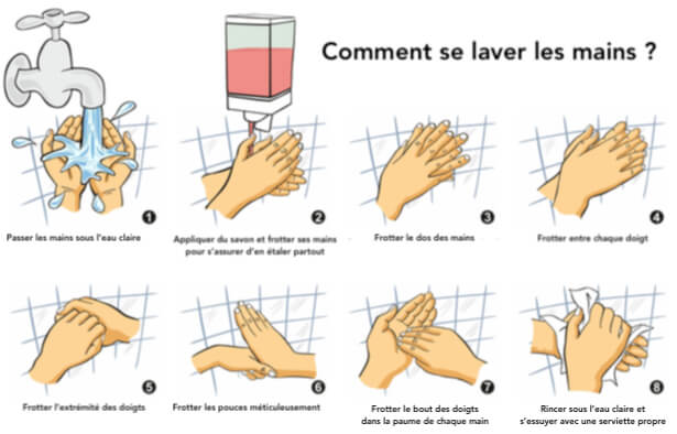 se laver les mains