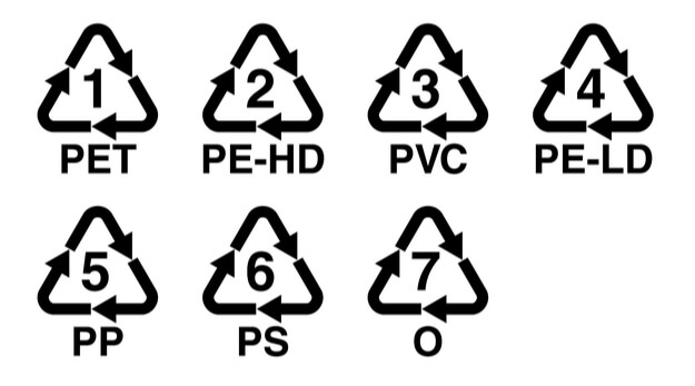 logo recyclage plastique