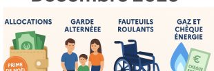 Aides, santé, famille : voici ce qui change en décembre 2025 Aides, santé, famille : voici ce qui change en décembre 2025