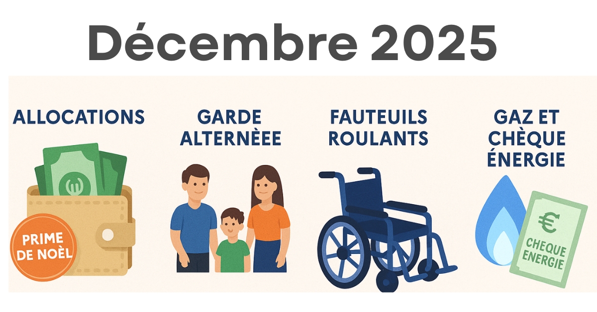 Aides, santé, famille : voici ce qui change en décembre 2025 Aides, santé, famille : voici ce qui change en décembre 2025