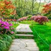 Aménager son extérieur face au dérèglement climatique : les bons travaux pour un jardin durable et confortable